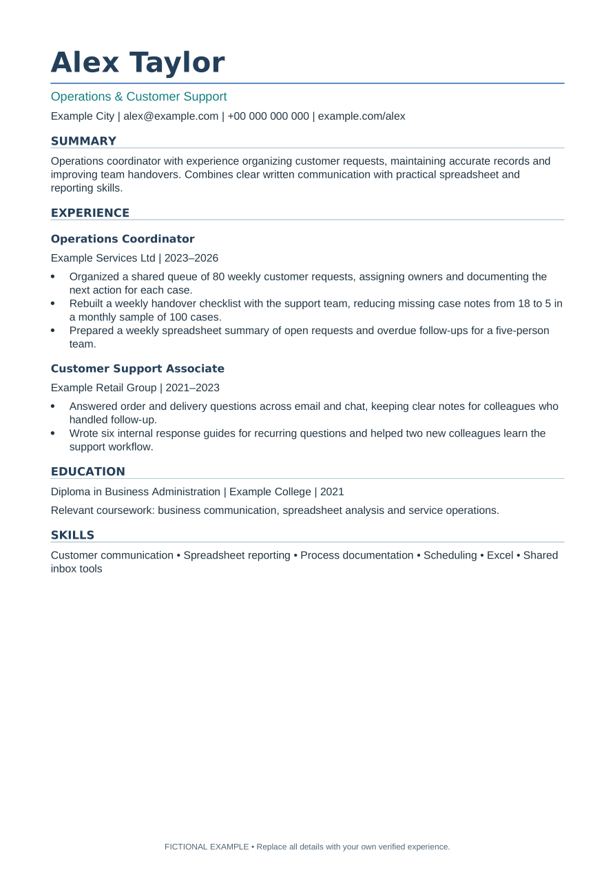 Actual PDF preview of the single-column ApplyKit resume, with a clearly marked fictional example